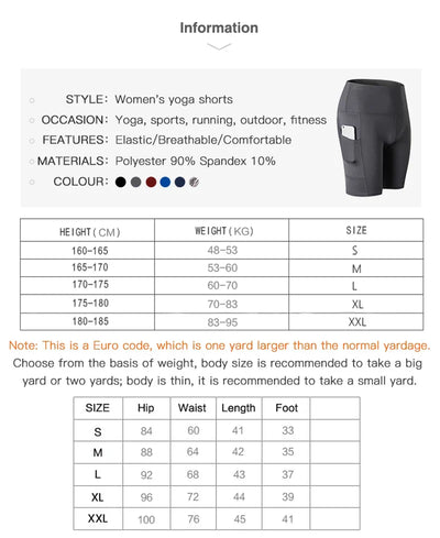 Women Yoga Shorts High Waist Workout Gym Shorts Fitness Yoga Lift Butt Fitness yoga leggings Running Cycling Short Pants