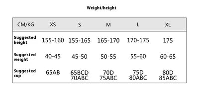 Short Jumpsuit Gym Clothes For Women Sportswear Fitness Overalls Backless Scrunch Booty Yoga Suit Sports Set Outfit
