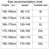 Men Pants Jogger Pants Men Sport Mens Designer Clothes Trousers for Men Gym Men's Clothing Man Cargo Sweatpants Baggy men y2k