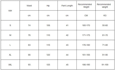 Running Shorts Men Gym Sports Shorts 2 In 1 Quick Dry Workout Training Gym Fitness Jogging Short Pants Summer Men Shorts