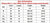 spring autumn Jacket Men Fitness Sportswear Gym Training long sleeve Sweatshirt Jogging Male coat Cardigan zipper running Jacket