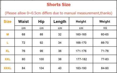 2025 NEW Fitness sports Shorts Man Summer Gyms Workout Male Breathable Mesh shorts Quick Dry Beach Short Pants men Sportswear